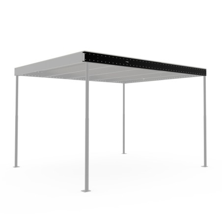 Primary Beam TM 15 Primary Beam TM 15